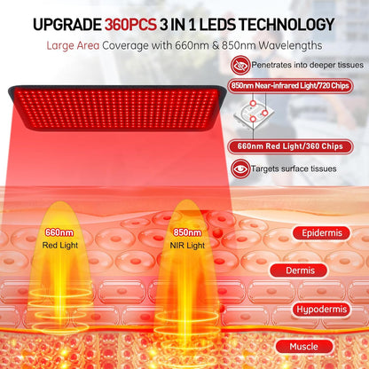 Red Light Therapy Mat for Body, 360 Leds 31.5"X11.8" near Infrared Light Therapy Pad, 660Nm & 850Nm Light Blanket for Back Shoulder Waist Muscle Pain Relief with Smart Temp & Timer, 60W
