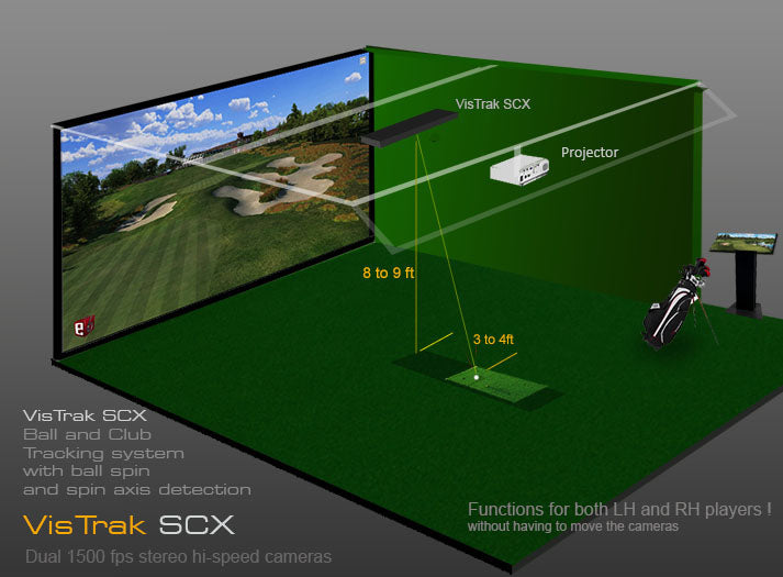 GSA Golf VisTrak SCX IR Pro
