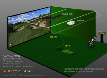 GSA Golf VisTrak SCX IR Pro
