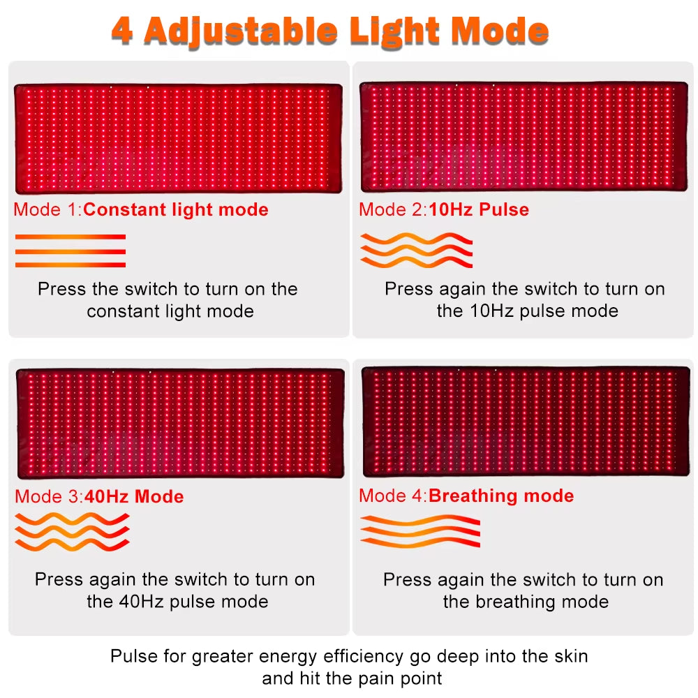 Most Popular Red Light Therapy Yoga Mat Pilates Mat with 660Nm 850Nm Infrared Light Therapy for Home and Gym Use Pain Relief