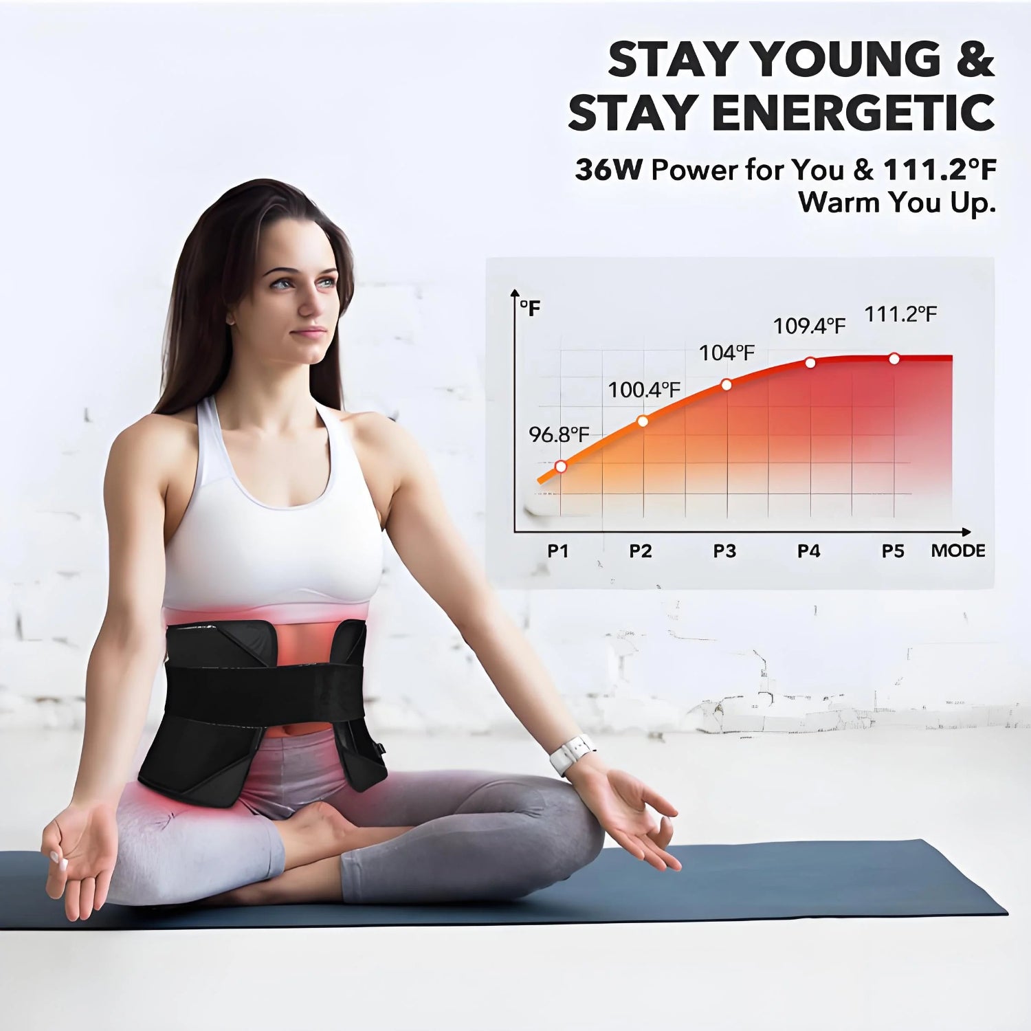 Red Light Therapy Pad Infrared LED Full Body Mat Device Back Muscle Pain Relief, Body Pain Relief, Muscle Repair