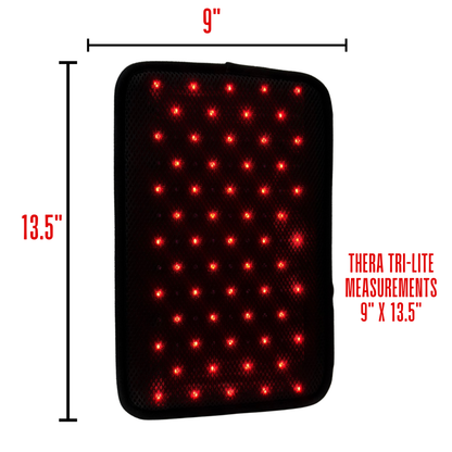Therasage Tri-Lite Red Light Panel